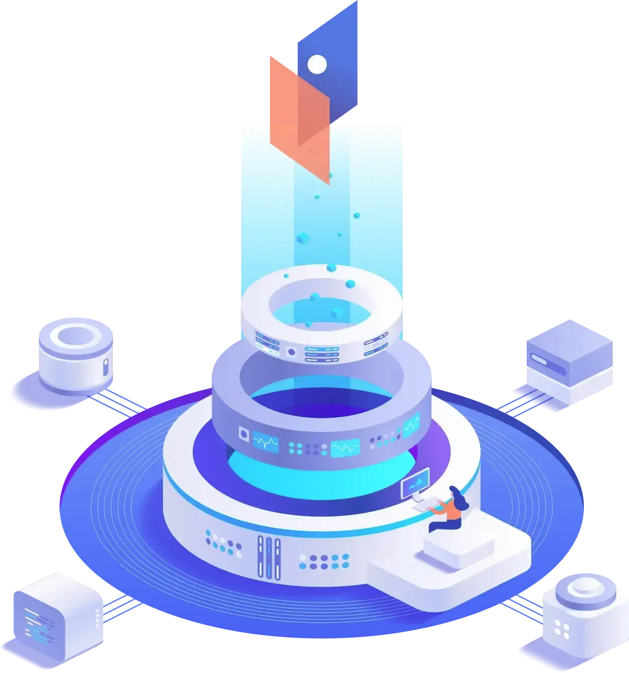 TrizeFlex trading algorithms